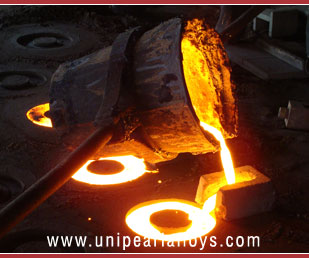 alloy steel castings components and casting products manufacturers in india